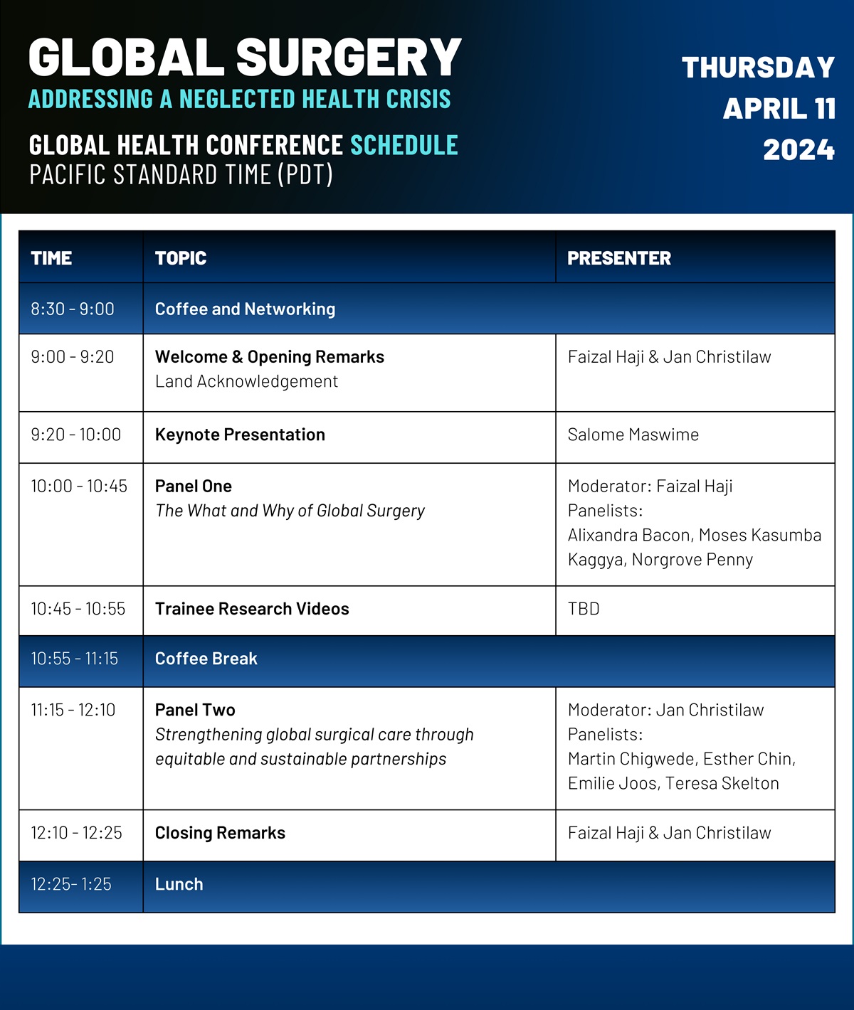 Global Health Conference 2024 agenda