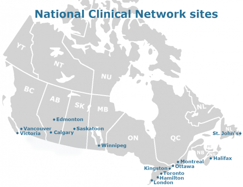 National Clinical Network sites