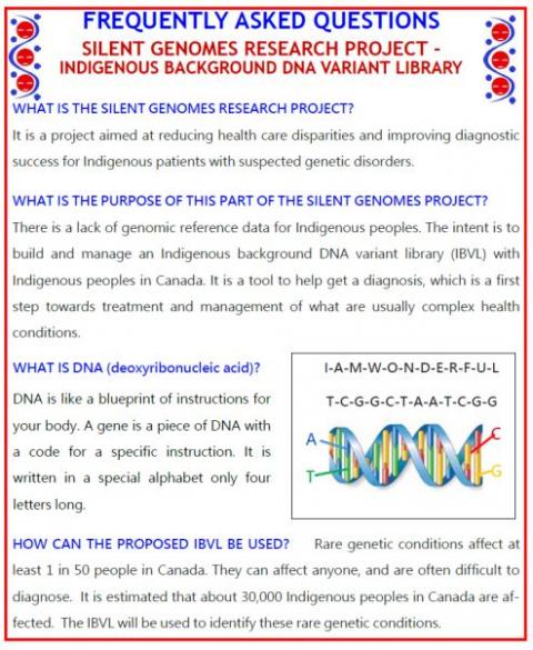 Building An Indigenous Background Variant Library Ibvl In Canada Activity 3 Children S Hospital Research Institute